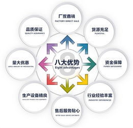 葡萄糖酸钠多少钱 苏州市同隽化工产品科技供应